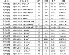  ������|��r�� 