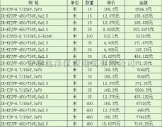  ��ȼ������|�r(ji��)��� 